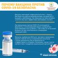 Профилактика острых респираторных инфекций, в том числе инфекции COVID-19